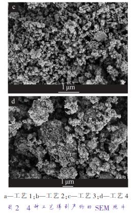 a—工藝 1；b—工藝 2；c—工藝 3；d—工藝 4 圖 2 4 種工藝得到產(chǎn)物的 SEM 照片